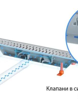 Душевой   канал мсн с вертикальным фланцом, решетка капли, сухой сифон dn40, h65 мм, l750 мм7 фото