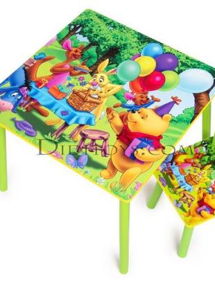 Дитячий столик в наборі пікнік ( варіанти) від виробника4 фото