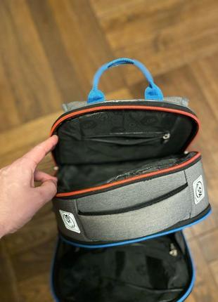 Шкільний рюкзак4 фото