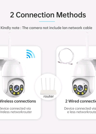 Зовнішня поворотна wi-fi ip-камера спостереження 3мр5 фото