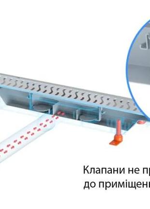 Душевой канал мсн с вертикальным фланцом, решетка бейзик, сухой сифон, h65 мм, 650 мм7 фото