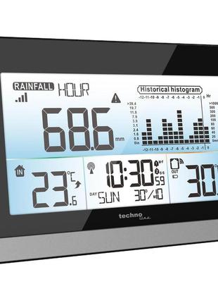 Метеостанція technoline ws9016 black (ws9016)