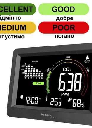 Домашняя метеостанция technoline wl1028 підсвічуванням, черный