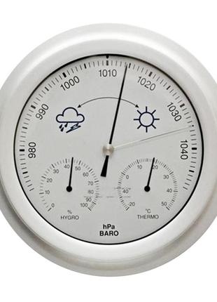 Настенная метеостанция в алюминиевом корпусе moller 203990 aluminium (203990)