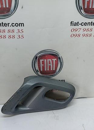 Накладка ручки дверей ліва внутрішня 9683306677