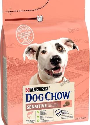 Сухой корм для собак с чувствительным пищеварением purina dog chow sensetive с лососем 2,5 кг