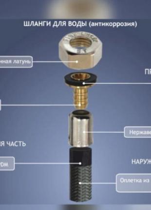 Шланг для воды santan антикоррозия m10х1/2 120 см комплект 1короткий + 1 длинный