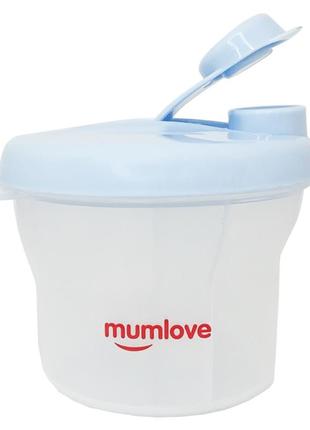 Контейнер для сухої суміші mumlove mgz-0115(blue) 200 мл2 фото