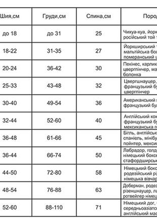 Костюм для домашних животных s размер, hодежда для собак и кошек, зимний костюм adidog с капюшоном для питомца6 фото