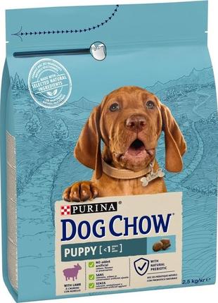 Сухий корм для цуценят з ягням dog chow puppy 2,5 кг