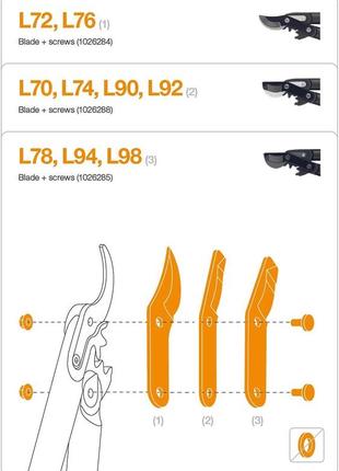 Лезо для сучкорізів fiskars l72, l76, l102 (1026284)4 фото