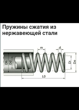 Пружина сжатия нержавейка 1,0х10х30