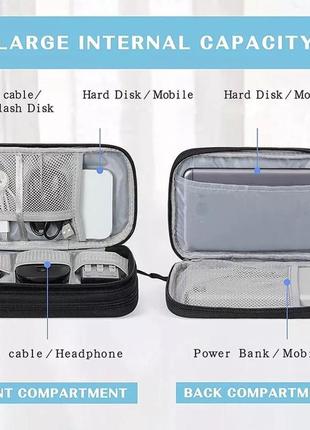 Невелика сумка-органайзер для проводів, портативних пристроїв, зарядок та інших гаджетів.5 фото