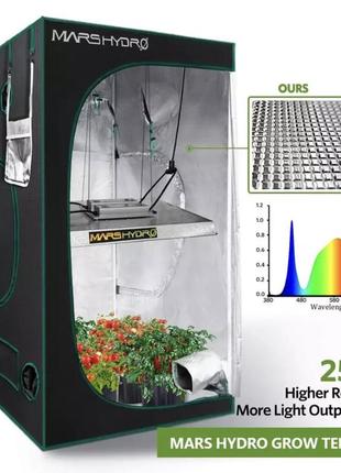 Гроубокс, гроутент mars hydro  120x120x200 cm