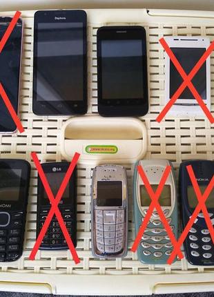 Телефон huawei g510 zte kis nokia nomi sony k300i