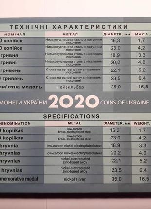 “монети україни 2020 року”. річний набір монет 20202 фото