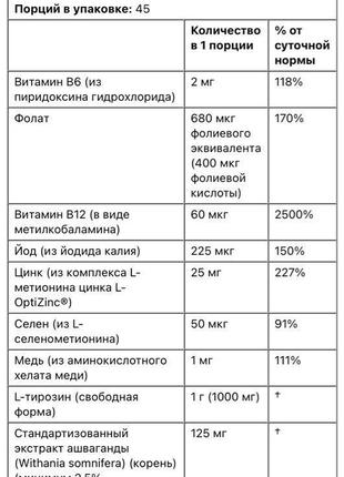 Now foods добавка для щитовидної залози thyroid energy3 фото