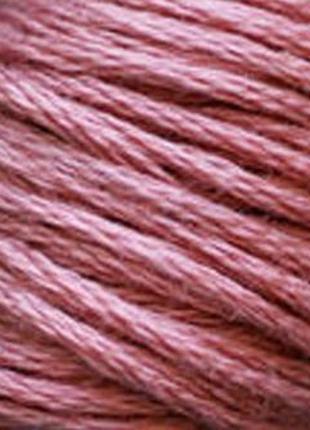 Муліне bestex 223 (аналог дмс 223)