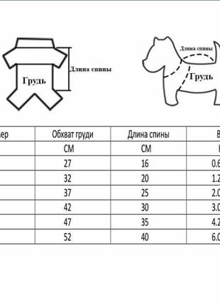 Жилетка для тварин.8 фото