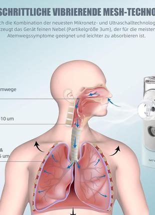 Безшумний ультразвуковий аерозоль, портативний аерозоль для дітей та дорослих, аерозоль для лікування захворювань2 фото