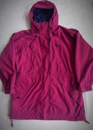 Куртка женская scanda спортивная