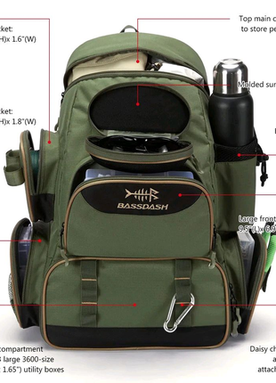 Багатофункціональний  рюкзак для рибалок та мандрівників + 🎁4 фото