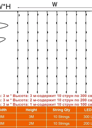 Гирлянда водопад 3*2м3 фото