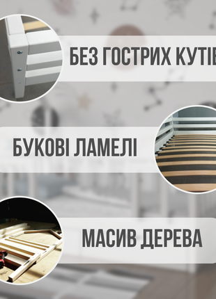 Дитяче ліжко з підголів’ям будиночком, з шухлядами 170х90см4 фото