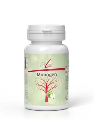 Fitline munogen