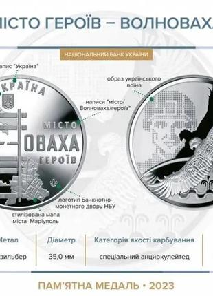"місто героїв волноваха" - памятная медаль, украина 20234 фото