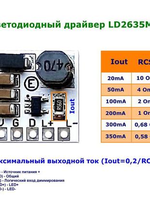 Светодиодный драйвер ld2635ma dc 5-27в/350ma4 фото