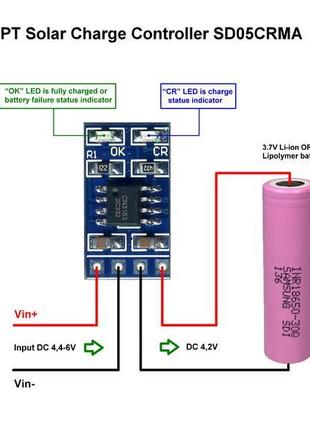 Sd05crma контроллер сонячної енергії