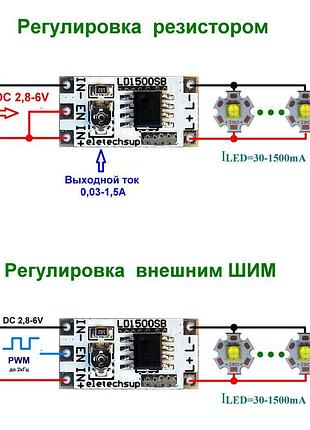 Світлодіодний драйвер ld1500sb (cn5711) dc 2,8 - 63 фото