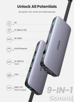 Сток мультифункціональний адаптер ugreen usb-c hub 9 in 1