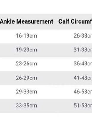 Противоэмболические компрессионные гольфы fitlegs ® aes grip (с открытым носком) 1 класс 18 мм рт.ст m6 фото