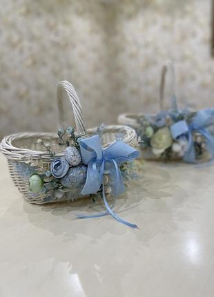 Великодній кошик