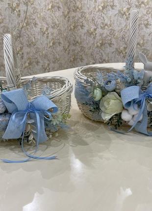 Великодній кошик