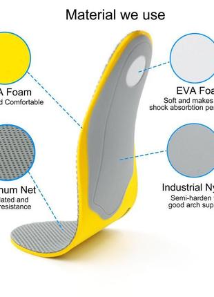 Обрізні ортопедичні устілки для взуття з пластиковим супінатором