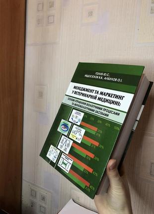 Книга менеджмент та маркетинг у ветеринарній медицині