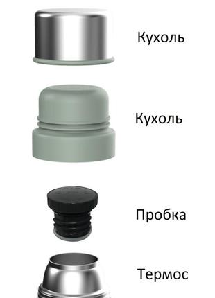 Термос ranger expert 1,2 l3 фото