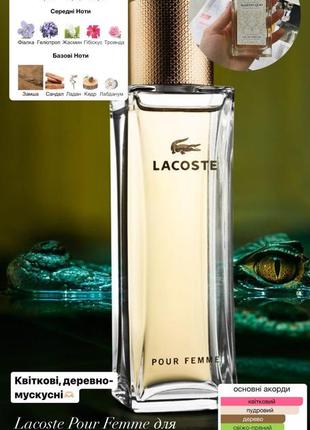Martin lion f21 lacoste pour femme lacoste парфумована вода 50мл