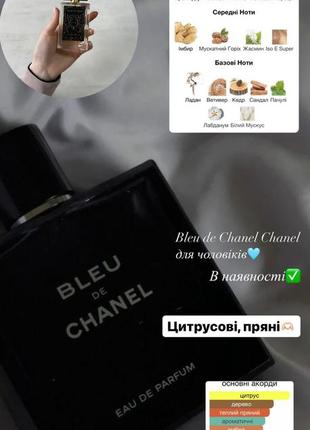 Martin lion h21 chanel bleu de chanel парфумована вода 50мл