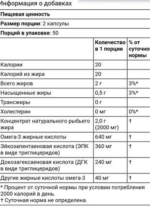 Омега-3 риб'ячий жир преміальної якості, 100 рибно-жел. капсул2 фото