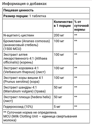 Здоров'я дихальних шляхів (lung, bronchial & sinus health)90 таб3 фото