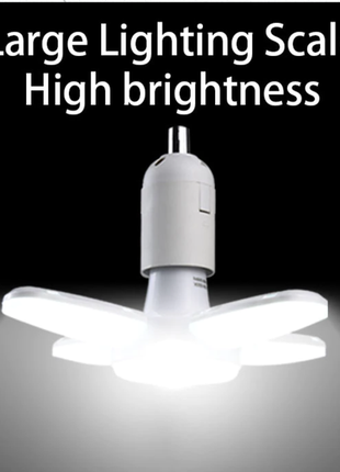 E27 світлодіодна лампа з лопатями вентилятора, синхронізувальна