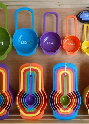 Набір мірних ложок