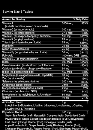 Витамины и минералы для мужчин optimum nutrition opti men сша 90 таб