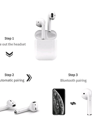 Бездротові сенсорні bluetooth навушники airpods i12-tws, краща8 фото