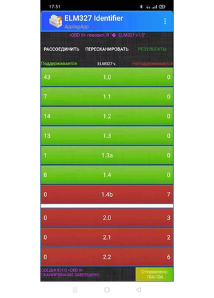 Obd2 elm327 bluetooth діагностичний сканер3 фото
