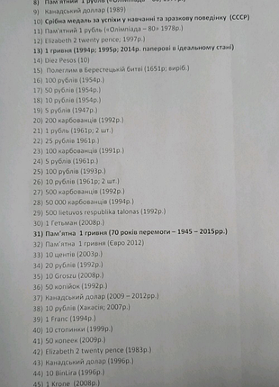Рідкісні антикварні монети.